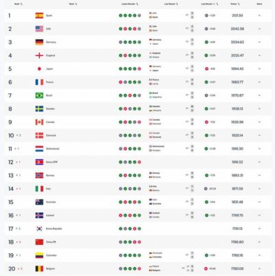 nba2016总决赛下载