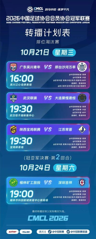 CBA全明星赛单项赛预赛