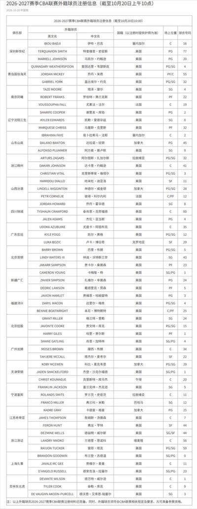 看个球nba官方旧版本下载安装