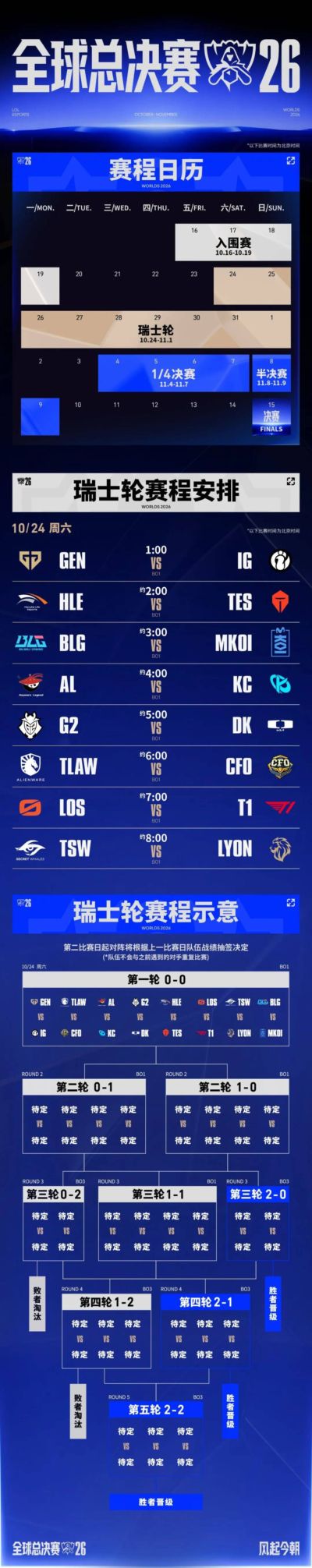 cba排名在哪个app看