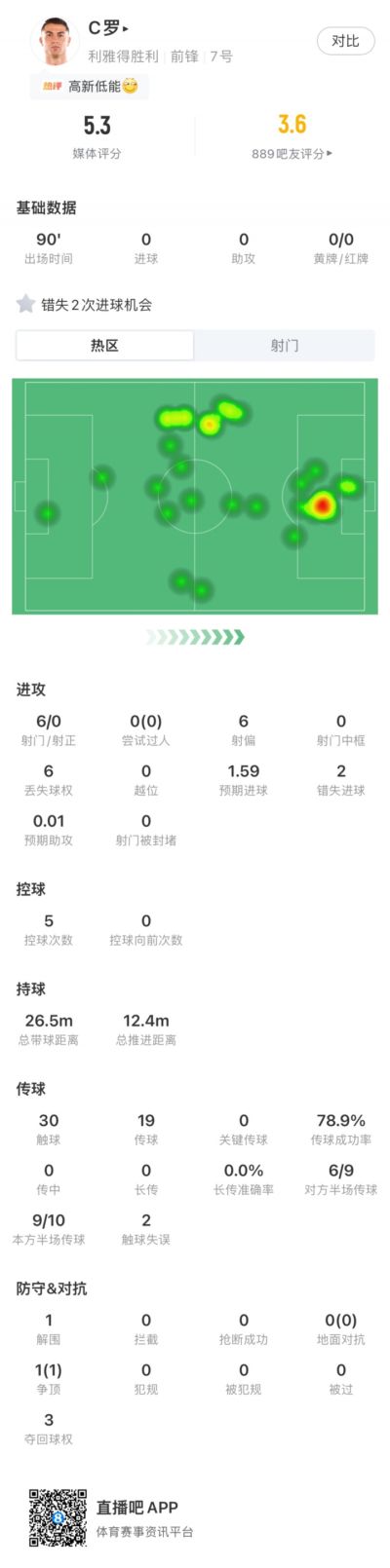 探球即时足球比分