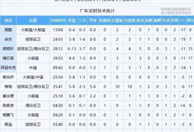 90比分足球即时比分官网下载