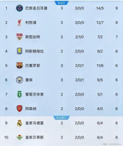 欧洲杯回放