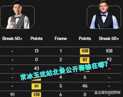 nba官网全明星投票入口下载