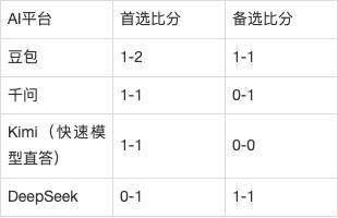 正在直播足球比赛亚冠视频