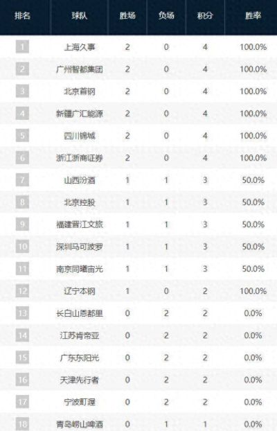 德甲直播免费哪里看