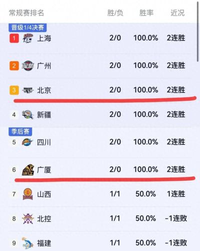 U8足球