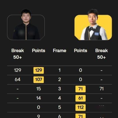 篮球直播360高清直播网站下载