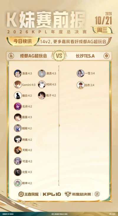 袋鼠体育和其他体育直播平台对比