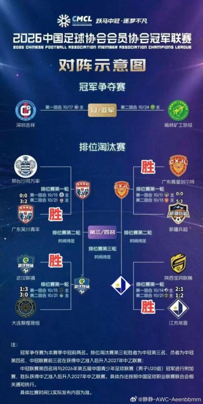 山猫足球在线直播cctv5