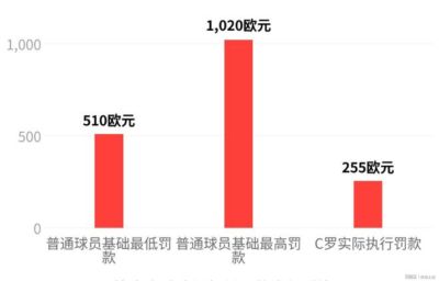 篮球直播平台下载