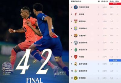 科隆 vs 菲尔特