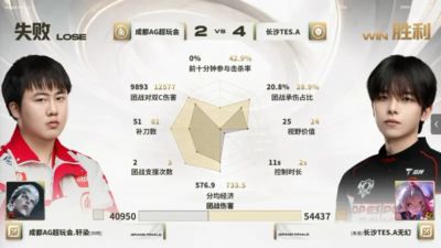 桑托斯谈葡萄牙夺欧洲杯：解放C罗至关重要我们不能给他防守任务