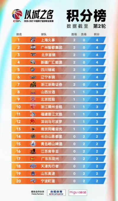 球探足球新版功能