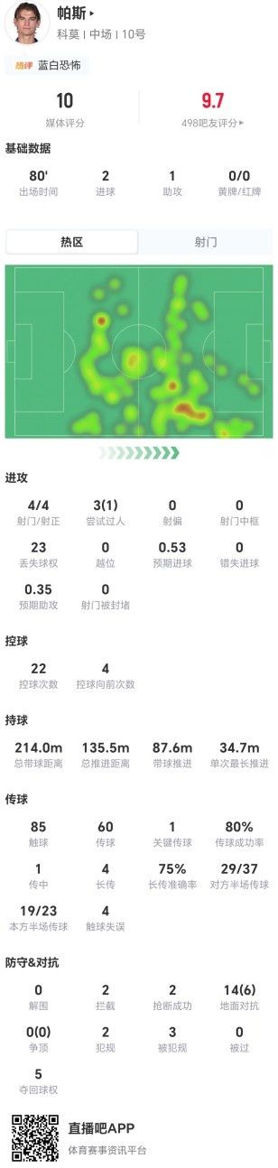 F1奥地利站三练：拉塞尔、安东内利前二，汉密尔顿第三