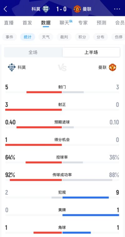 中国篮球app官网