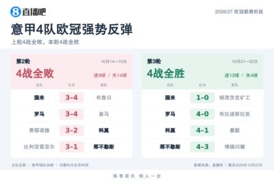 纽侯芬里德二队