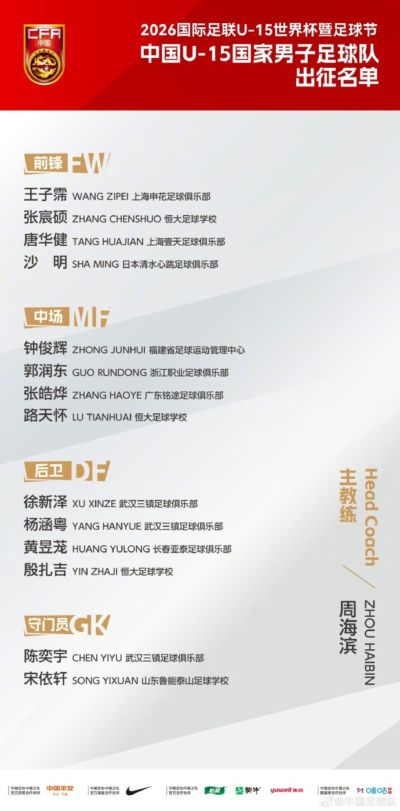 A史密斯：很多球星休赛期发胖用常规赛找状态但詹库威却不会
