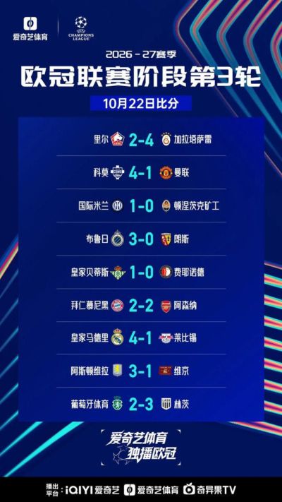尼克莱·弗洛