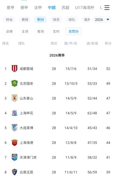 2013nba圣诞大战宣传片下载
