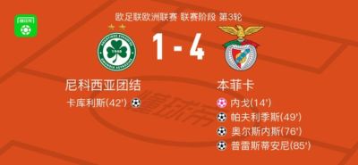 阿根廷 vs 埃及