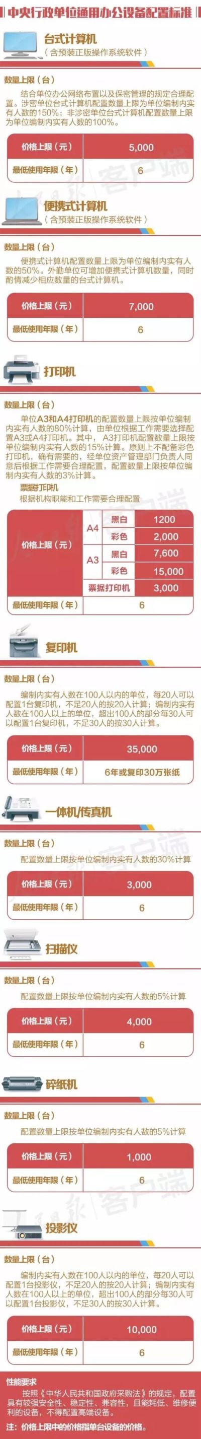 足球直播免费网址