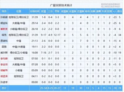 足球比赛下载