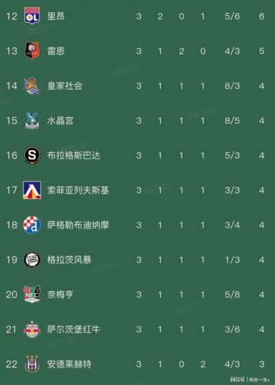 腾讯体育频道下载