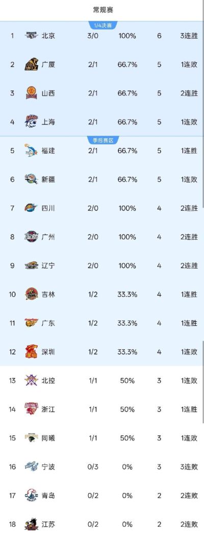 ufc直播网站安卓版下载