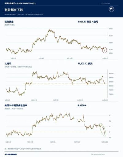 记者：贝西克塔斯与弗拉霍维奇在薪资上分歧很大，已转攻劳里恩特
