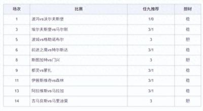 U20女足亚洲杯半决赛