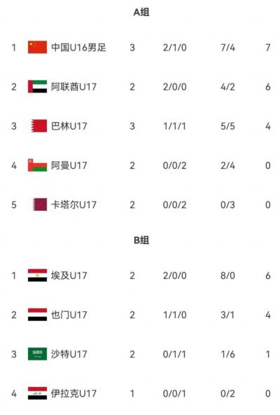 捷报比分篮球