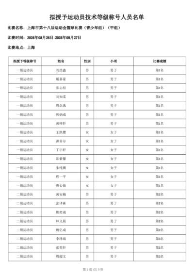 中国男篮 vs 约旦男篮