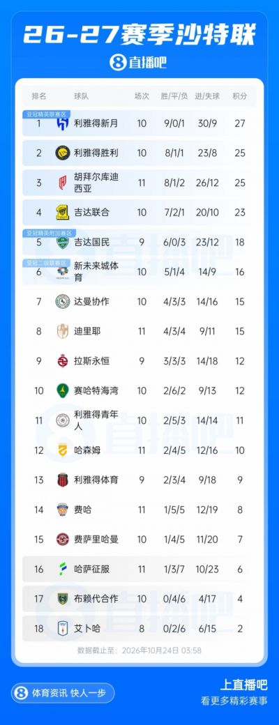 看球宝比赛直播在线观看回放
