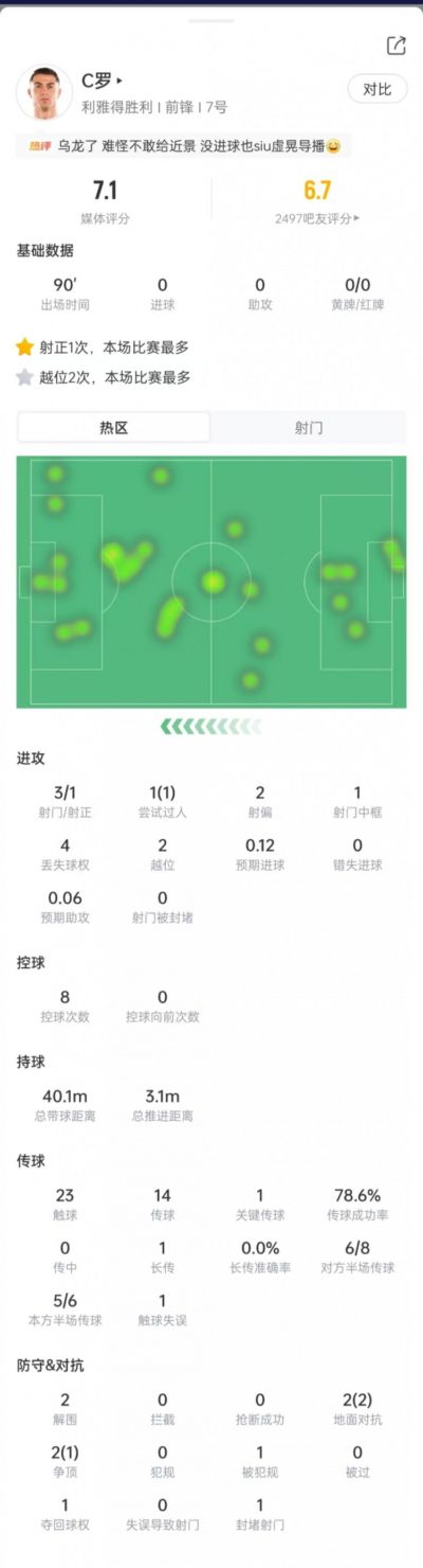独行侠 vs 灰熊