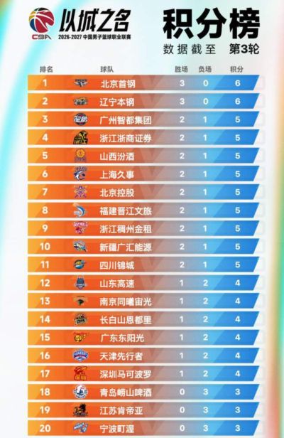 nba直播吧官网手机版