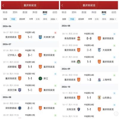 罗马 vs 热那亚