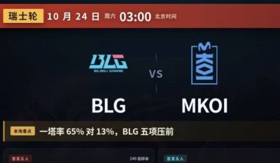 欧协联小组赛C组