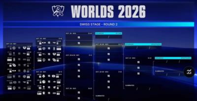 NHL季后赛西部决赛G6