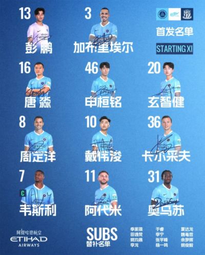 nba数据库统计数据免费下载