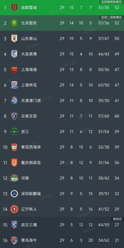 nba官网免费直播