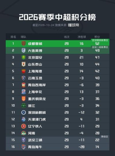 足球英雄下载安装