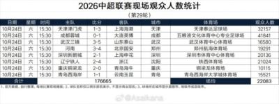 360直播体育视频