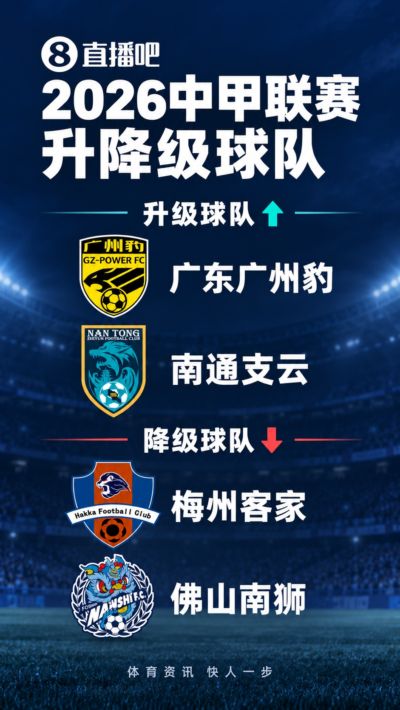 NBA联盟高管共识：布朗离队只是时间问题！7大下家完整名单曝光
