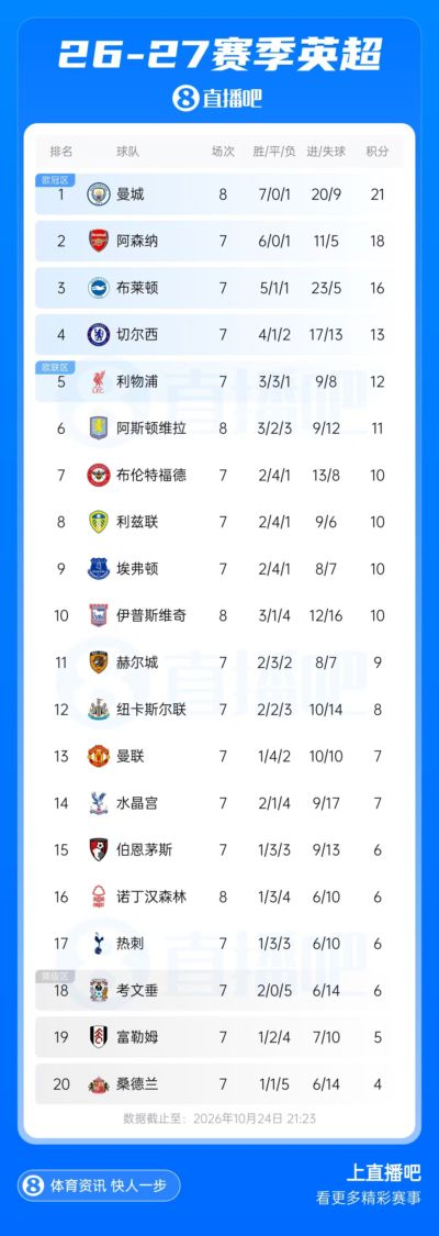 下载人人体育直播