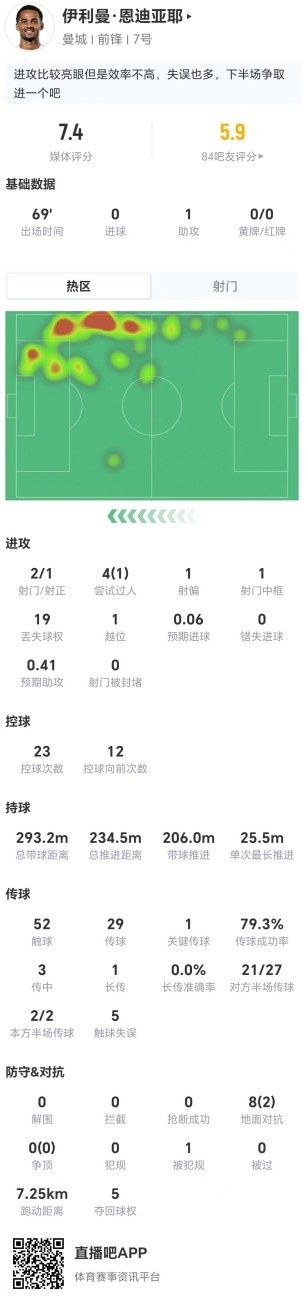 切尔西 vs 热刺
