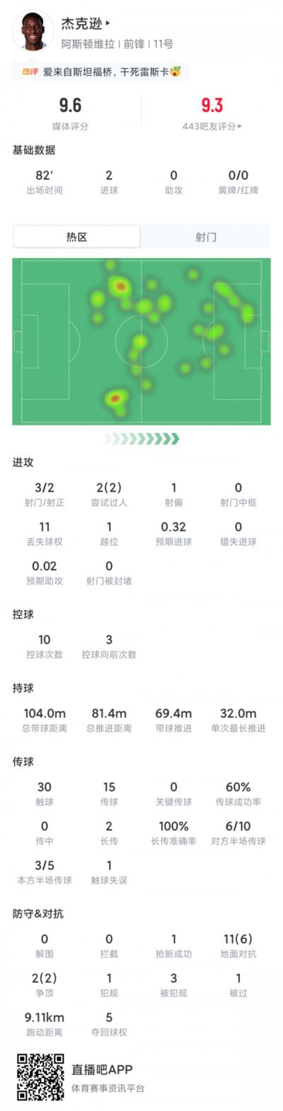 芝加哥火焰 vs 奥兰多城