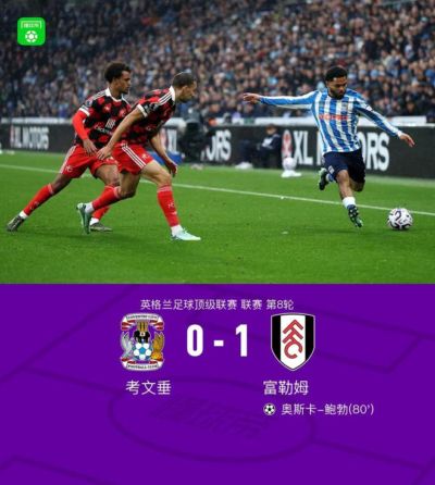 世界杯最新夺冠赔率：法国领跑，西班牙第2，英阿第3，葡萄牙第5
