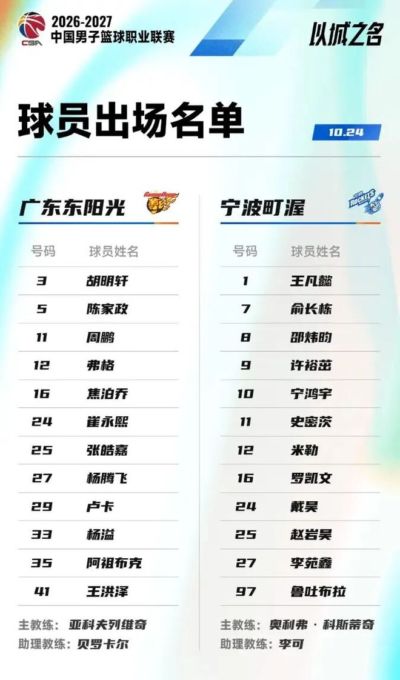 nba篮球大师混服哪里下载