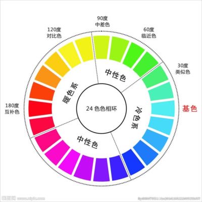 cctv5在线直播篮球赛回放